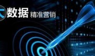 新型网络营销方式