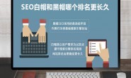 SEO白帽和黑帽哪个排名更长久