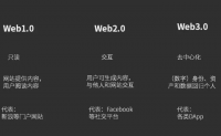 WEB2.0与WEB3.0的区别