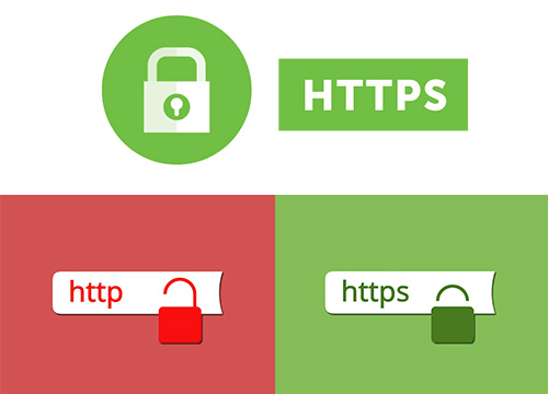 https的安全性