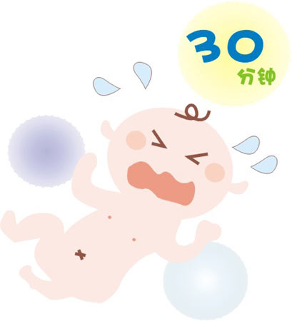 30分钟搞定网站优化