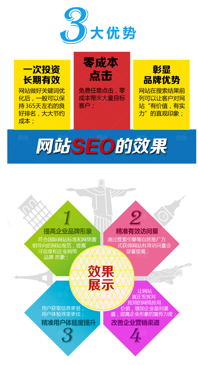 郑州网站优化哪家好，科技是一家专业的seo公司