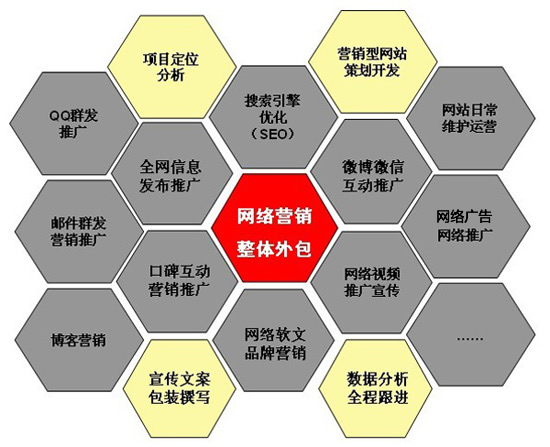 郑州网站建设 (9).jpg
