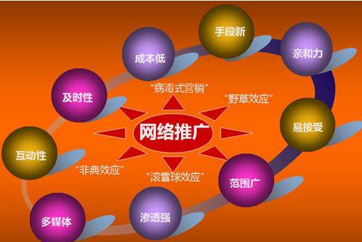 郑州网站推广 (6).jpg