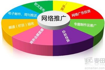 郑州网站建设 (14).jpg