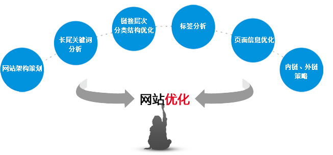 郑州网站建设 (1).jpg