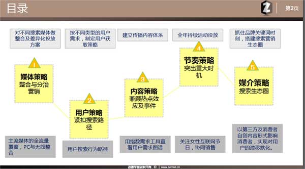 网站制作.jpg