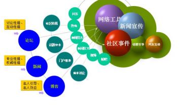 网站优化.jpg