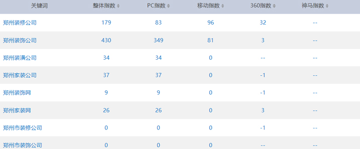 未标题-1