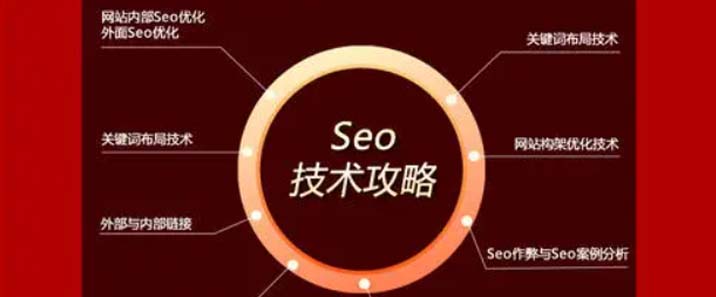 做SEO优化