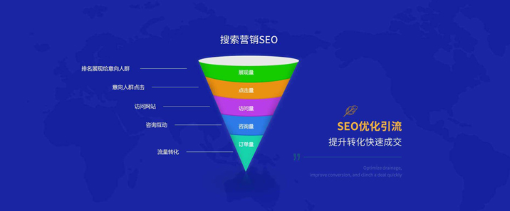 SEO中如何做好图片搜索排名优化