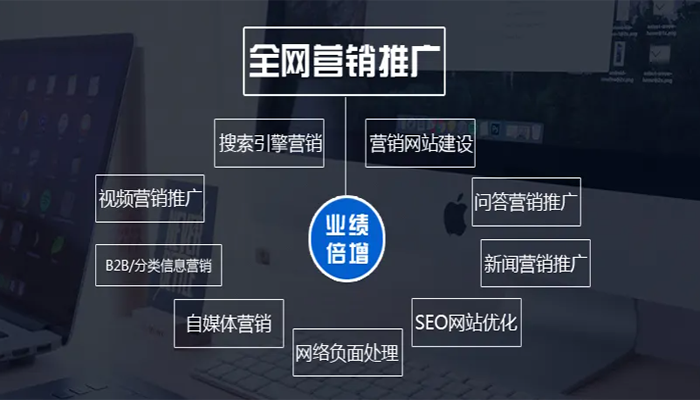 一步到位的整合营销服务公司