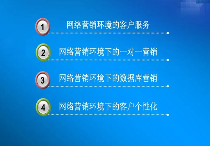 网络上的营销怎么找客户